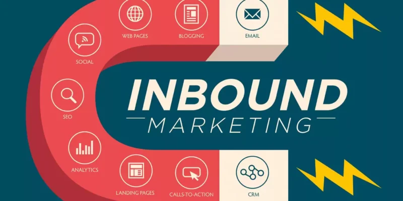 Inbound Marketing, una forma de atraer clientes sin grandes esfuerzos de marketing.